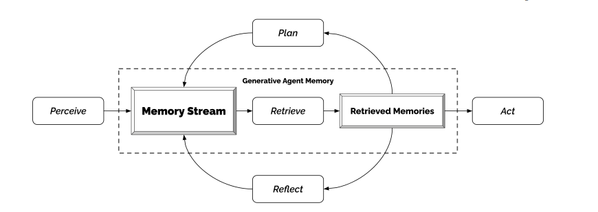 Pasted image 20250708193029.png